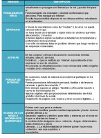 /album/imagenes/tabla-de-riesgos-por-usar-el-internet-jpg2/